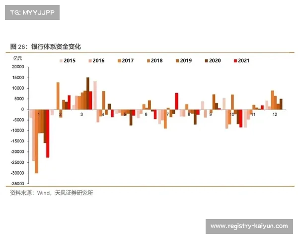 竞彩数据波动预警分析 皇马让球下调揭示大胜风险上升 竞彩数据波动预警分析 皇马让球下调揭示大胜风险上升
